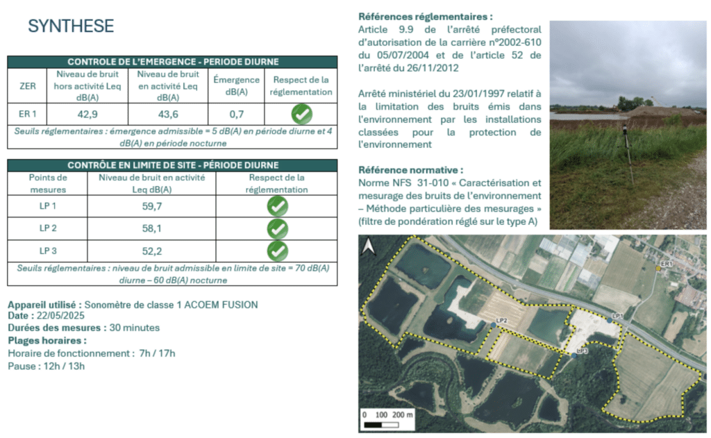 Article : mesure de bruit